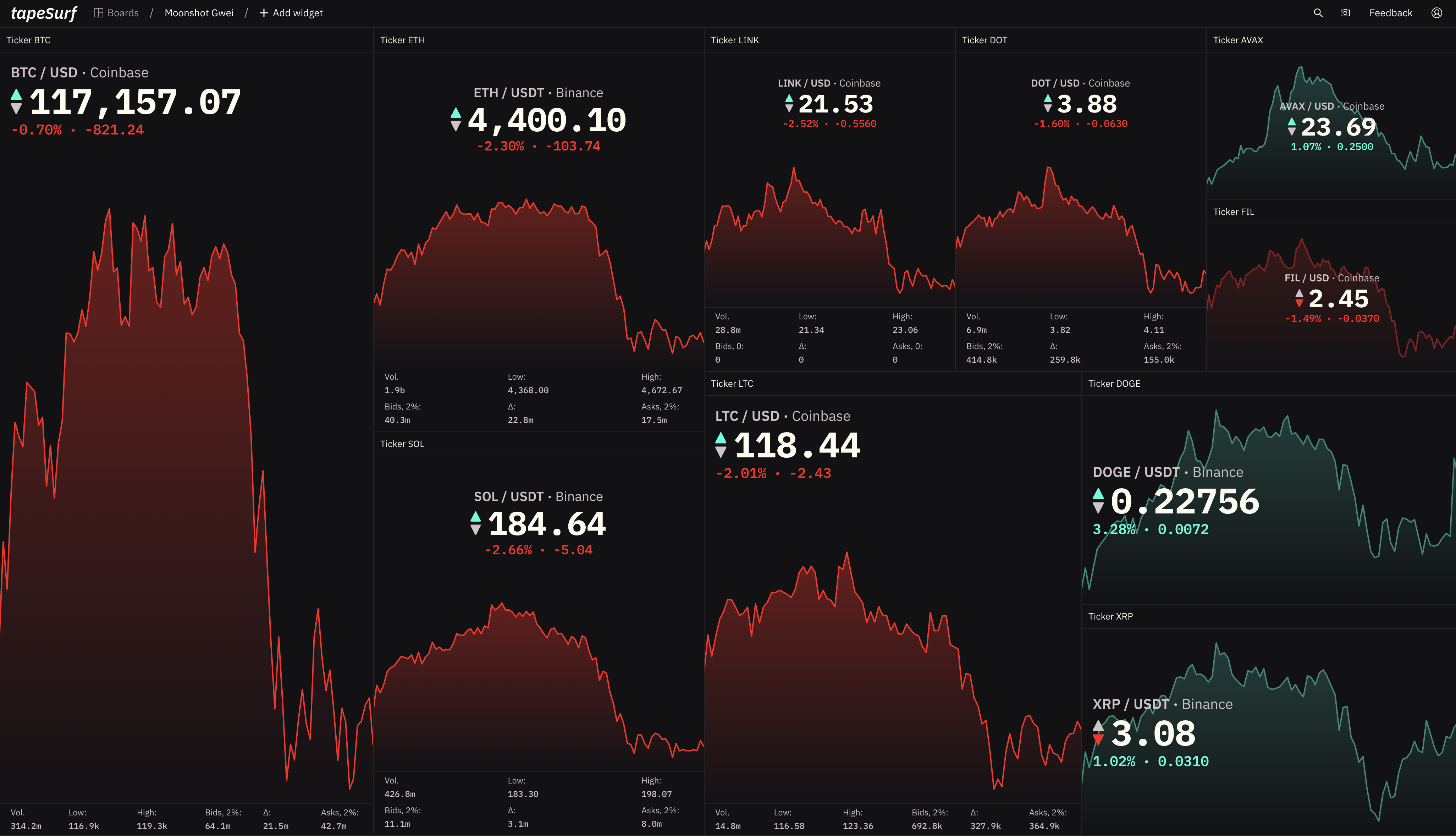 Clean minimal TapeSurf dashboard layout