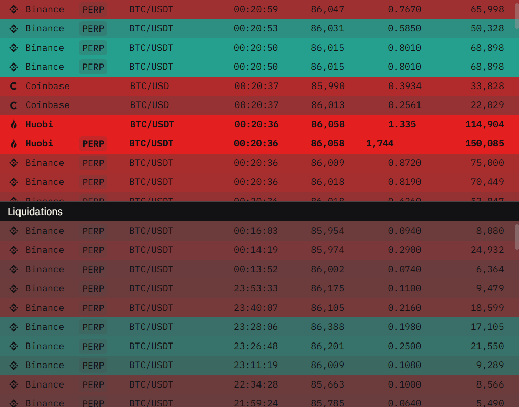 TapeSurf trade feed widget showing real-time trade stream with size highlighting
